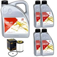 MotoröL Set Febi SAE 5W-40 9 Liter + ÖLfilter SH 4045 L FüR Mercedes E-Klasse