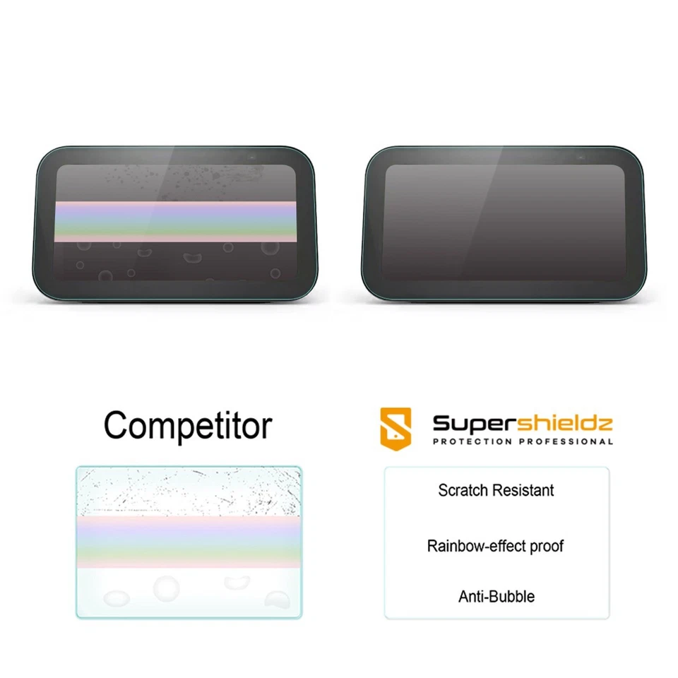 2X Supershieldz Tempered Glass Screen Protector for Amazon Echo Show 5 (3rd Gen) - Image 2 of 4