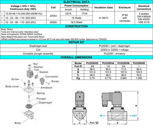3/8 WRAS Water Solenoid Valve 0-10 Bar 2/2 Normally Closed Brass - Picture 3 of 4
