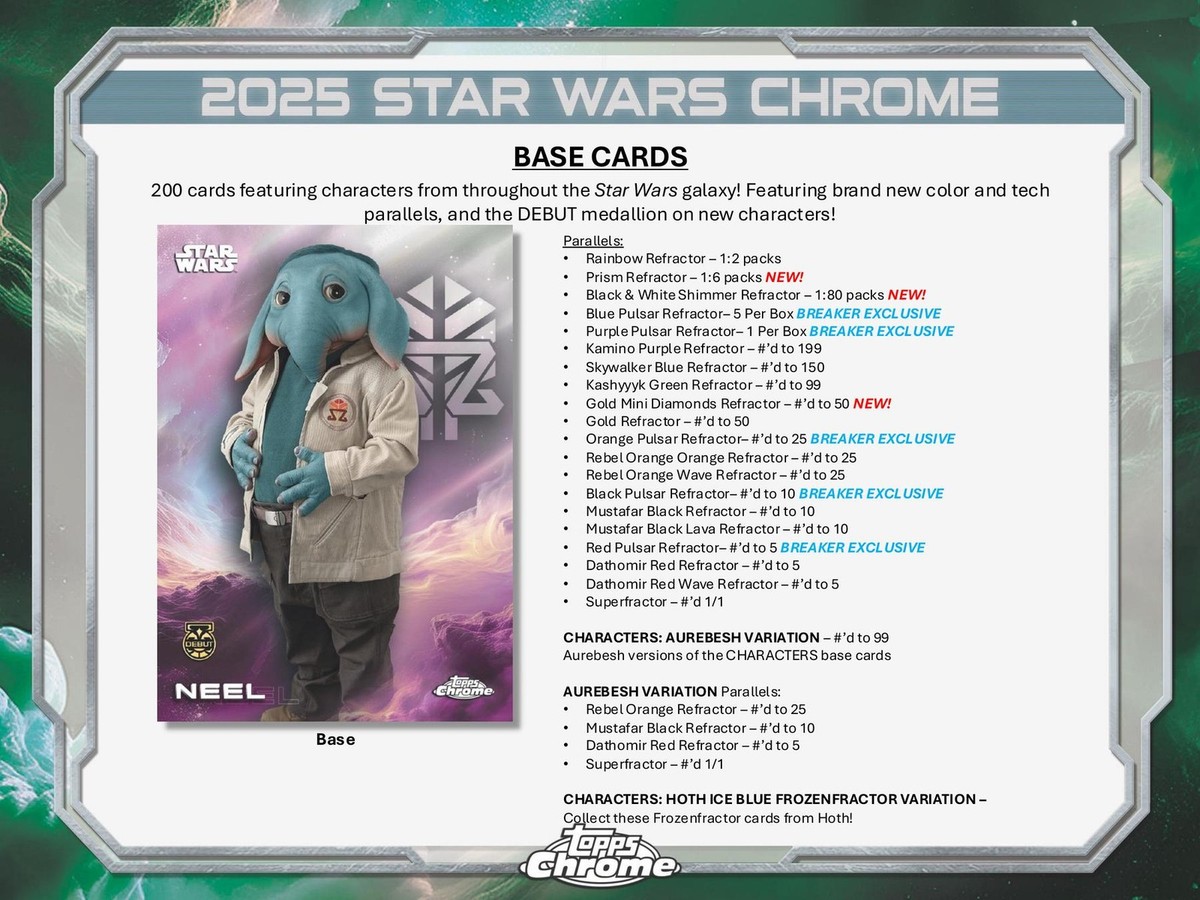 STAR WARS CHROME BREAKER DELIGHT BOX (TOPPS 2025) for sale online