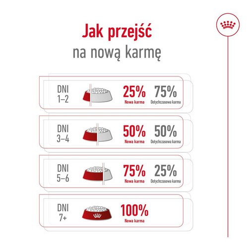 ROYAL CANIN Maxi Adult +5 Jahre 15kg futter ältere Hunde großer 5-8 Jahren - Bild 8 von 11