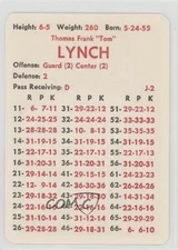 1981 APBA Football 1980 Season Tom Lynch 0q3