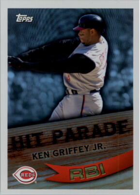 2007 Topps Hit Parade #HP12 Ken Griffey Jr. ACTIVE CAREER RBI LEADERS - NM-MT
