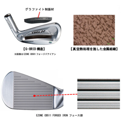 ヨネックス CB511 アイアン 5〜P MODUS 3 TOUR105 S s-l400.jpg
