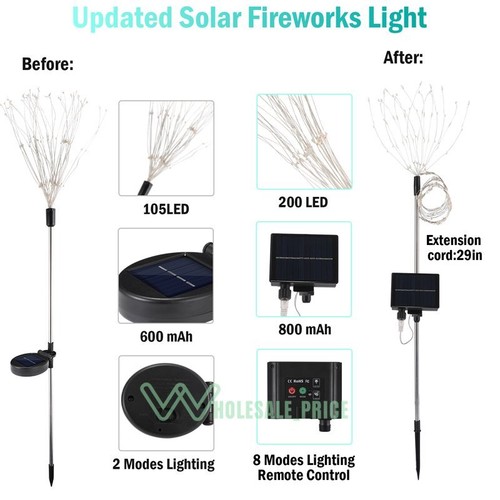 150 LED Solar Fire Flower Lights Outdoor Waterproof Path Lawn Garden Decor Lamp - Picture 54 of 58