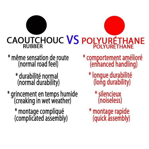 Boccole Della Barra Antirollio Anteriore Per Volvo XC70 II 07-16 - Zdjęcie 4 z 5