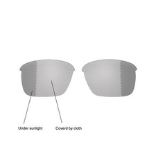 Walleva Transition/Photochromic Polarized Lenses For Oakley Thinlink Sunglasses
