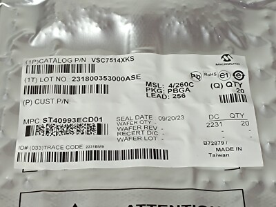 Microchip IC ETHERNET SWITCH 10-PORT VSC7514XKS 20 Stück(35u/st)_0,41_6