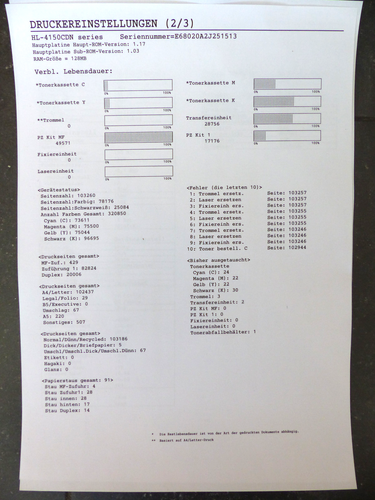 Brother HL-4150CDN Drucker Farb Laserdrucker ca. 103260 S. #1 M - Afbeelding 6 van 6