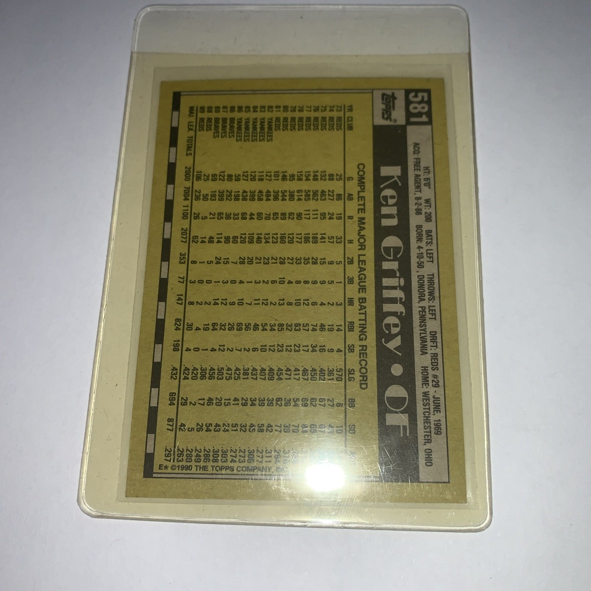 RARE 1990 Topps Ken Griffey Sr. #581 PINK DOT ERROR Baseball
