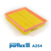 Purflux Luftfilter A254 Filtereinsatz FüR Tigra Corsa Combo Opel S93 S83 TR CC