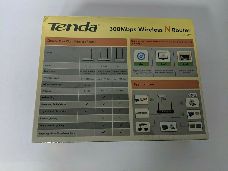 TENDA 300Mbps Wireless N Router - Image 3 of 4