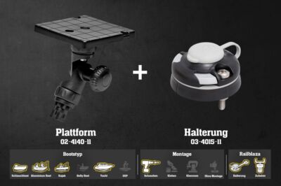 Set: Railblaza Fish Finder R-Lock S (102x102mm) neigbar + Halterung Starport
