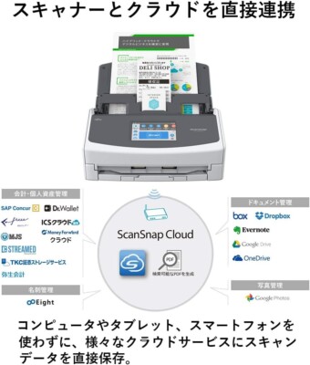 Fujitsu PFU ScanSnap iX1500 FI-IX1500 White Document Scanner Main