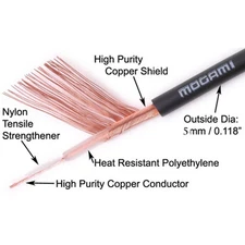Mogami 2803 World's Highest Resolution Hi-Fi Cable, 3.28 ft. / 1 meter