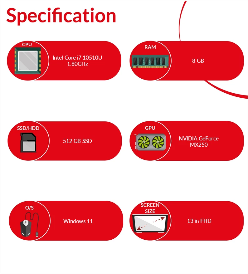 Dell Inspiron 5391 Laptop Window 11 13" FHD Intel i7 10510U 8GB 512GB SSD USB C - Image 4 of 4