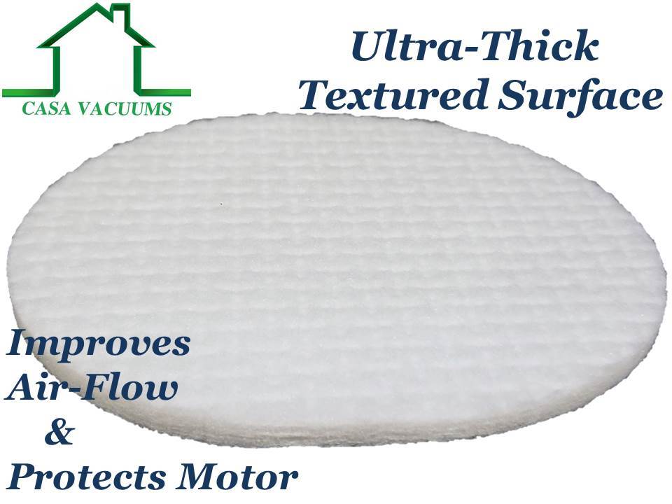Replacement Filter Kit For Shark NV70, NV80, NV90, UV420 Vacuums - HEPA, Foam & Felt