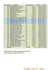 Lot of 750 pieces NOS Briggs  Stratton Parts - Retails for 6,049.75  Stock 