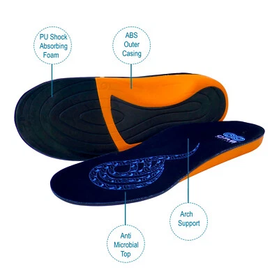 OR8 Insoles for Work Boots Shoes Durable Arch Support Heel Pain Plantar Fasciitis UK