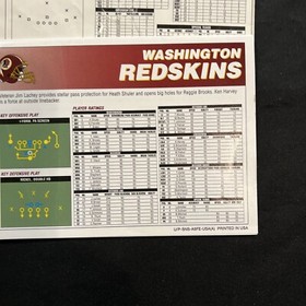 Nintendo NES Game: NFL Football. Cart, Box, Manual in Protective Case As Pics 🤪