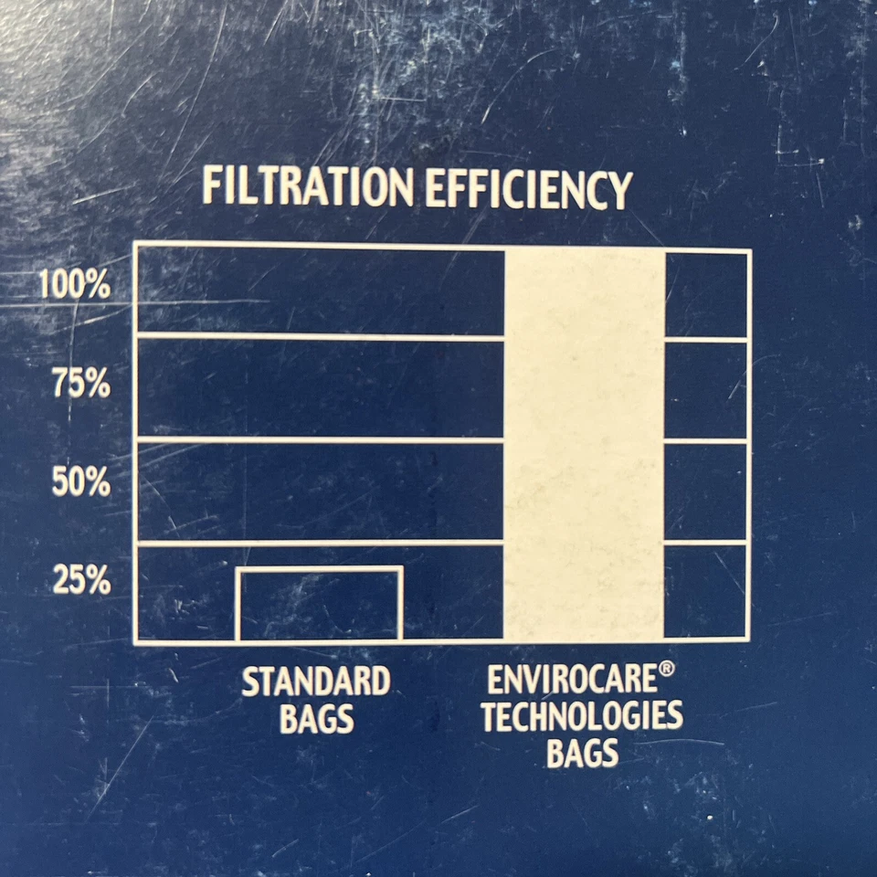 EnviroCare  Anti-Allergen  Miele G&N Bags  Canister Vacuum 5 Bags & 2 Filters - Image 4 of 4