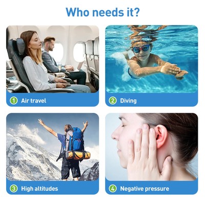 Ear Pressure Relief Device Unblock Eustachian Tube Balancing Ear Pressure Eu BHC
