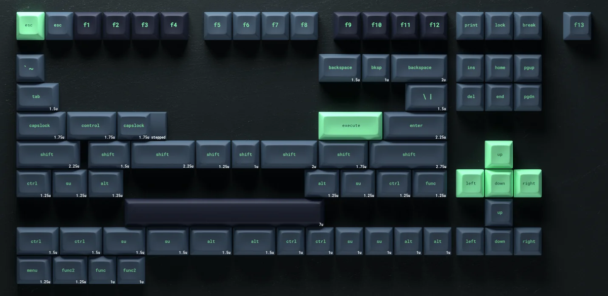 KAM Superuser Keycaps dyesub PBT Alphas, Mods Standard, and MacOS