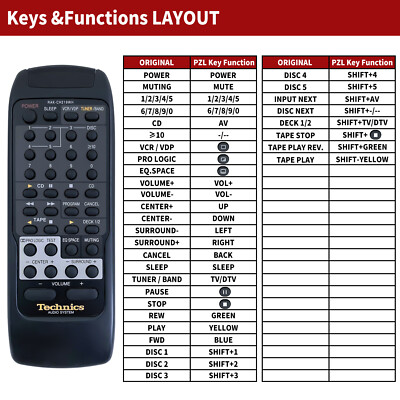 New RAK-CH219WH Replacement Remote Control For Technics SA-EA60 SA