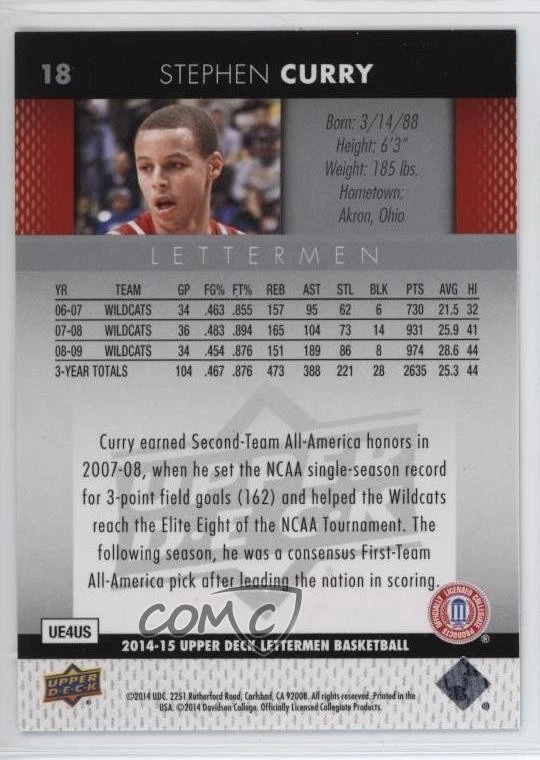 2014-15 Upper Deck Lettermen Blue /249 Stephen Curry #18 - Image 2 of 2
