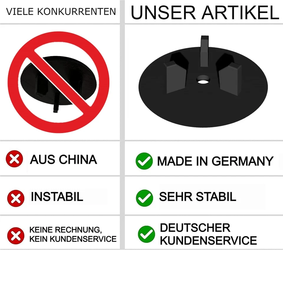 Ersatzdichtung für IKEA Domsjö Atlant Spüle Stöpsel Dichtung Siphon Stöpsel - Bild 4 von 4