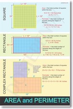 Area  Perimeter - Math Elementary Classroom NEW POSTER