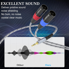 3.5 Mm TRS to Dual XLR Male Pro Stereo Breakout Cable, 1/8" TRS Stereo to 2 X...