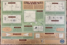 5-Vintage Super Service Chevrolet Facts Posters-1950's General Motors