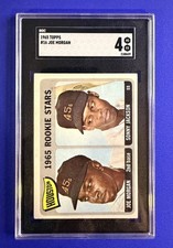 1965 Topps Football Cards 57