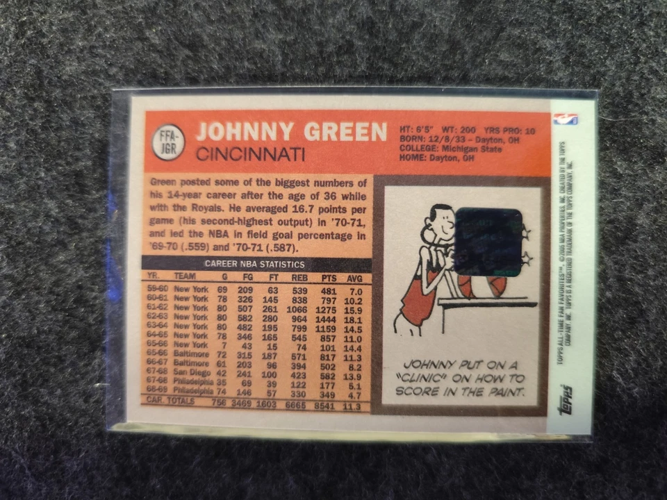 2005-06 Topps 1952 Style - Fan Favorites Autographs Johnny Green #FFA-JGR (AU) - Image 2 of 2