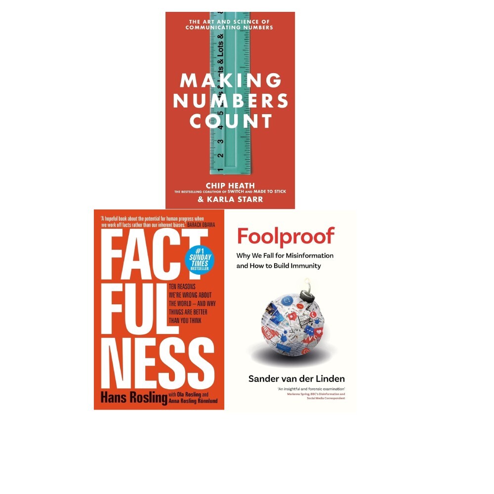 Making Numbers Count Chip Heath (HB), Foolproof (HB), Factfulness 3 Books Set