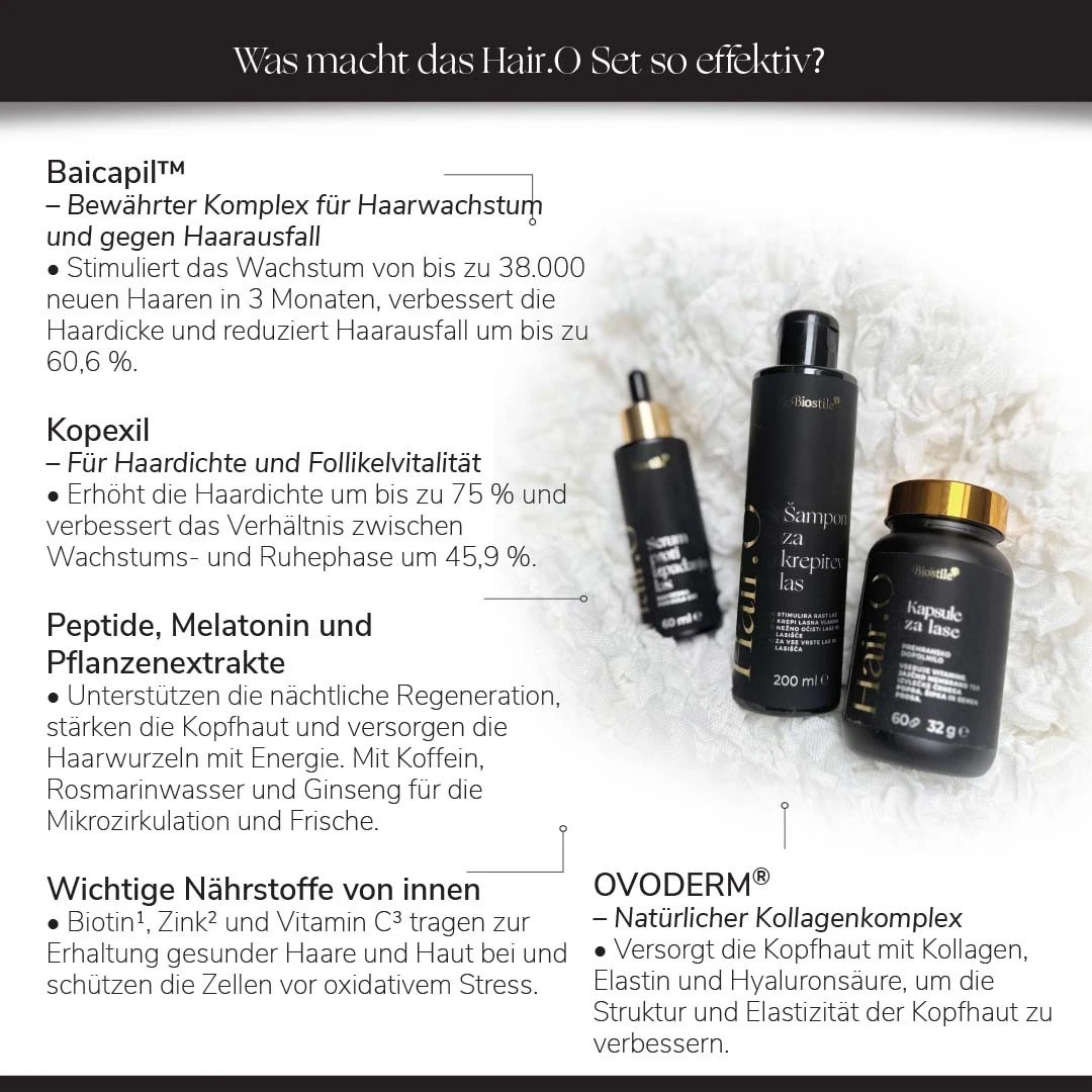Hair.O Set Anwendung