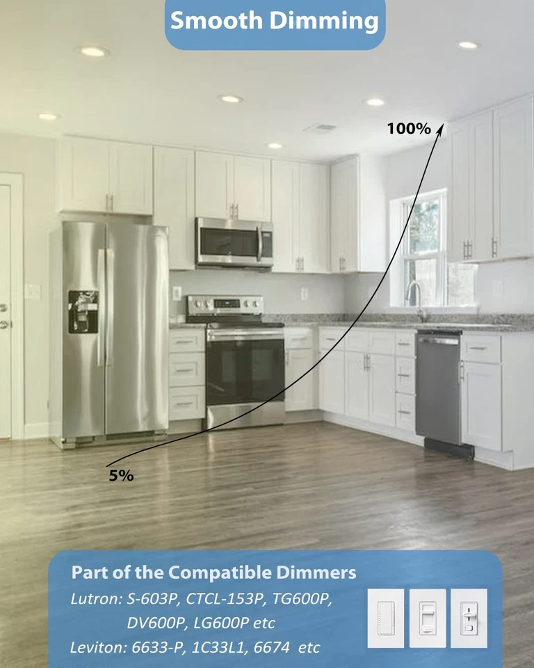 Iluminación empotrada LED 4 pulgadas - Luces empotradas negras 9W LED ultrafinas Foto 4 de 4