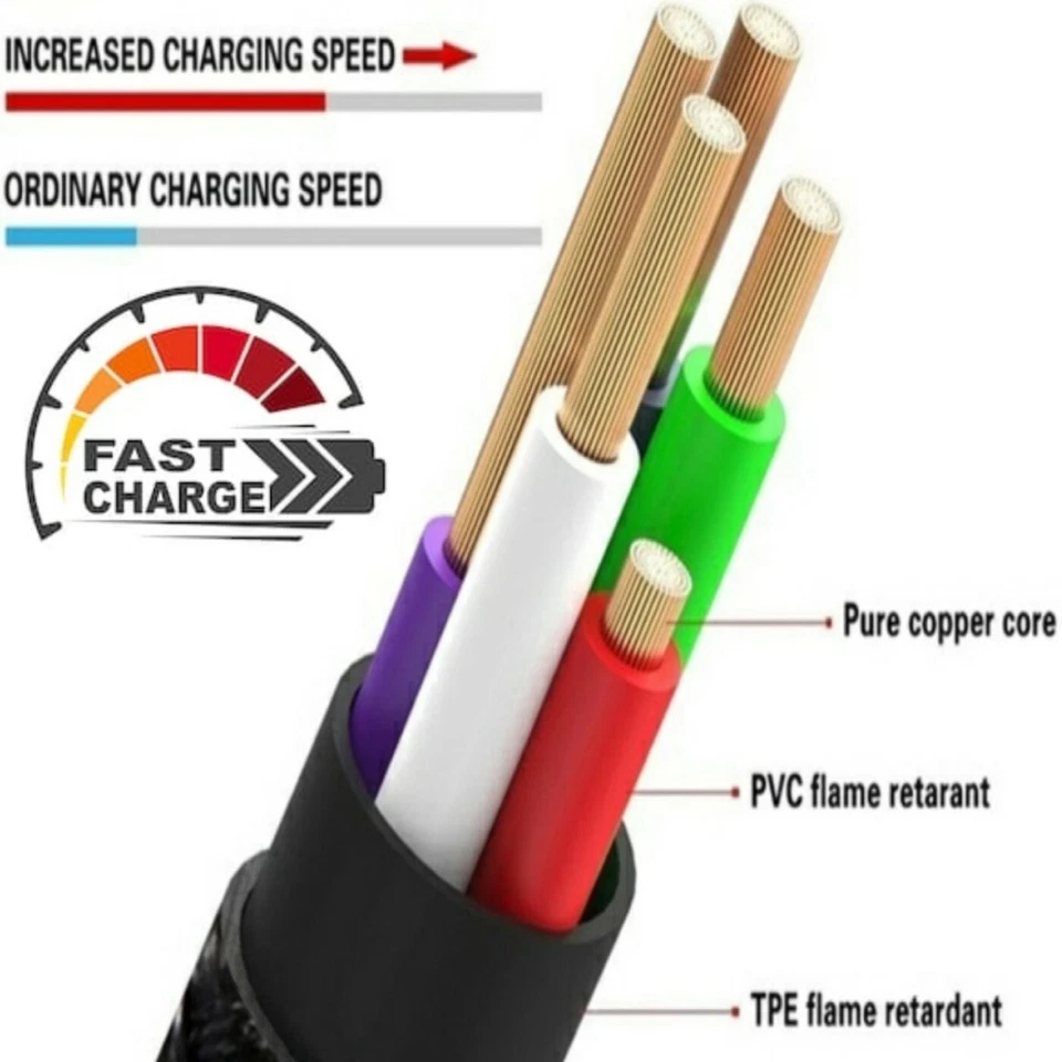 LED 2 Pack 6ft 8 Pin Fast Charger USB C Cable For Apple iPhone Samsung Galaxy - Image 3 of 4