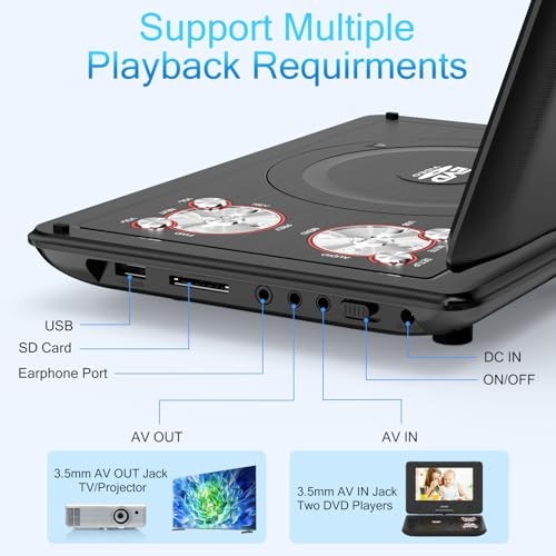 プレーヤー DVD PLAYER $_12.JPG?set_id=880000500F