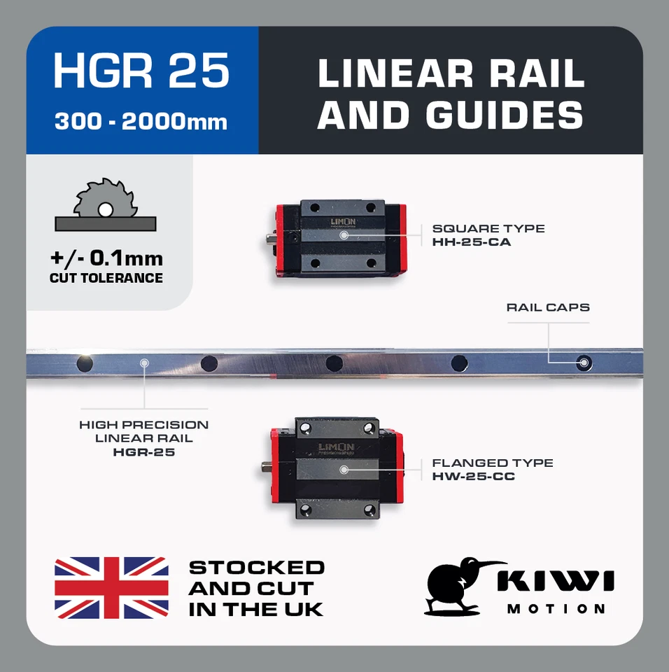 HGR 25mm Linear Slide Rail | HGH25CA HGW25CC Guide Block | HIWIN Equivalent - Image 2 of 4
