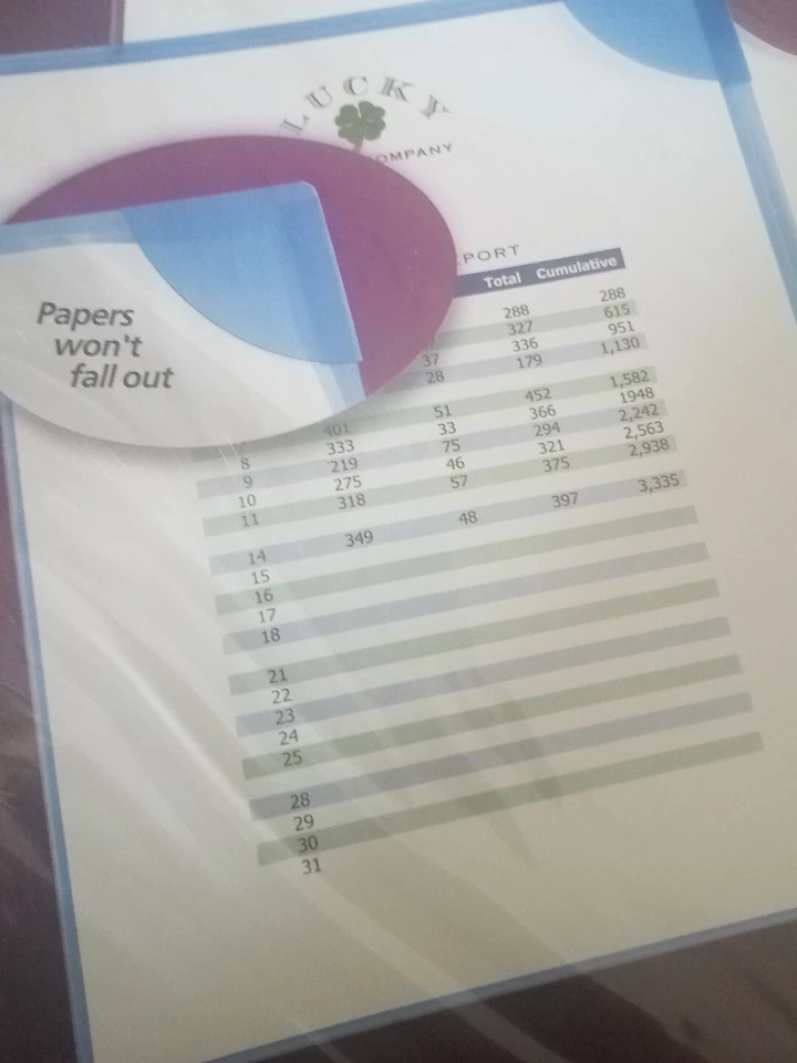 Fundas para documentos con bloqueo de esquina Avery letras polipropileno surtidas paquete de 6 72262 Foto 2 de 3