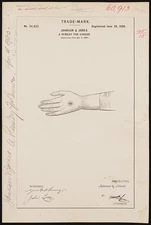 [ Johnson & Jones for [Hand and Forearm Logo] brand A Remedy for Cancer]