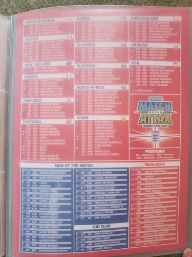 Topps Match Attax 2010 SA World Cup bundle (MOTM, Star Player, 100 Club, Legend) - Picture 20 of 21