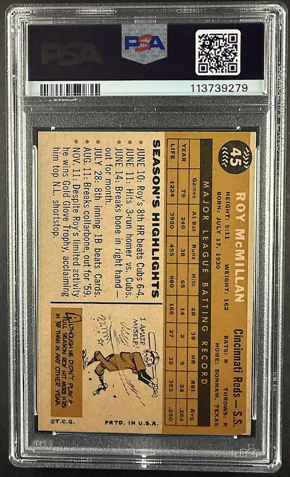 1960 Topps Baseball (lote de 12) #24 Dick Grey #45 Roy Mcmillan PSA 8 casi nuevo como nuevo Foto 4 de 4