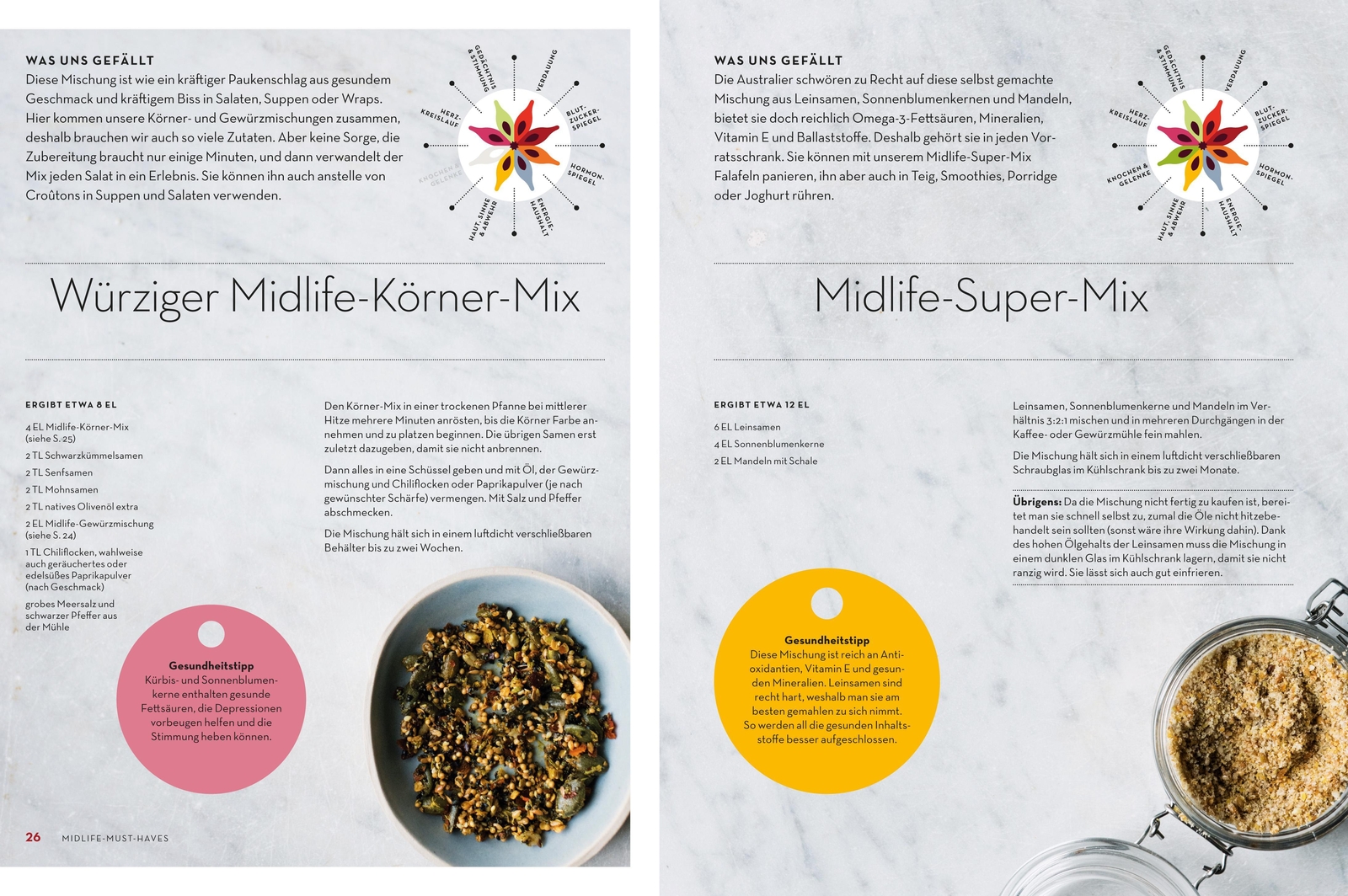 Thumbnail - Midlife Kitchen | Mimi Spencer (u. A.) | Buch | 304 S. | Deutsch |