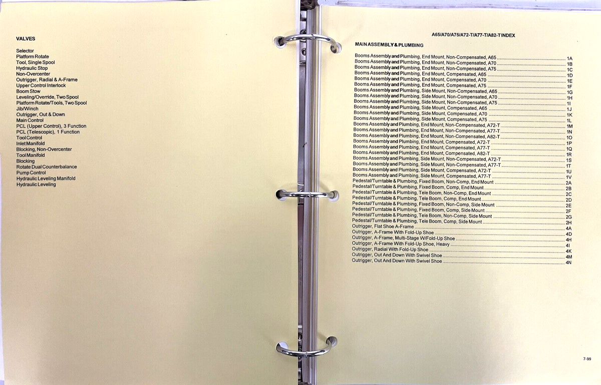 Altec A Class Elevator A72-TE88 A77-TE93 Parts & Maintenance