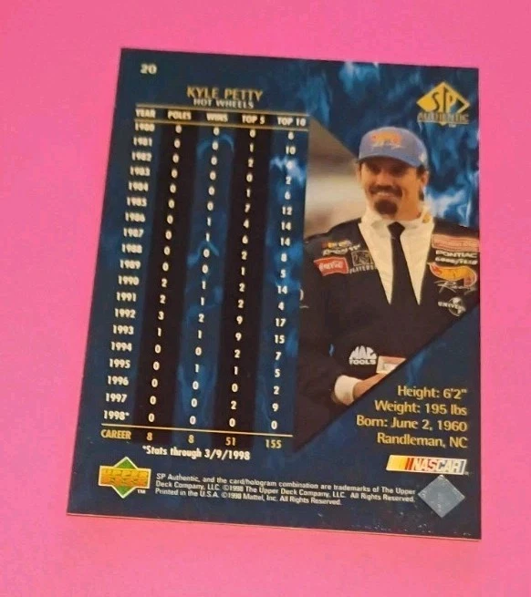 1998 SP Authentic - Kyle Petty #20 Nascar - Image 2 of 2
