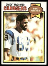 Click to enlarge Dwight McDonald