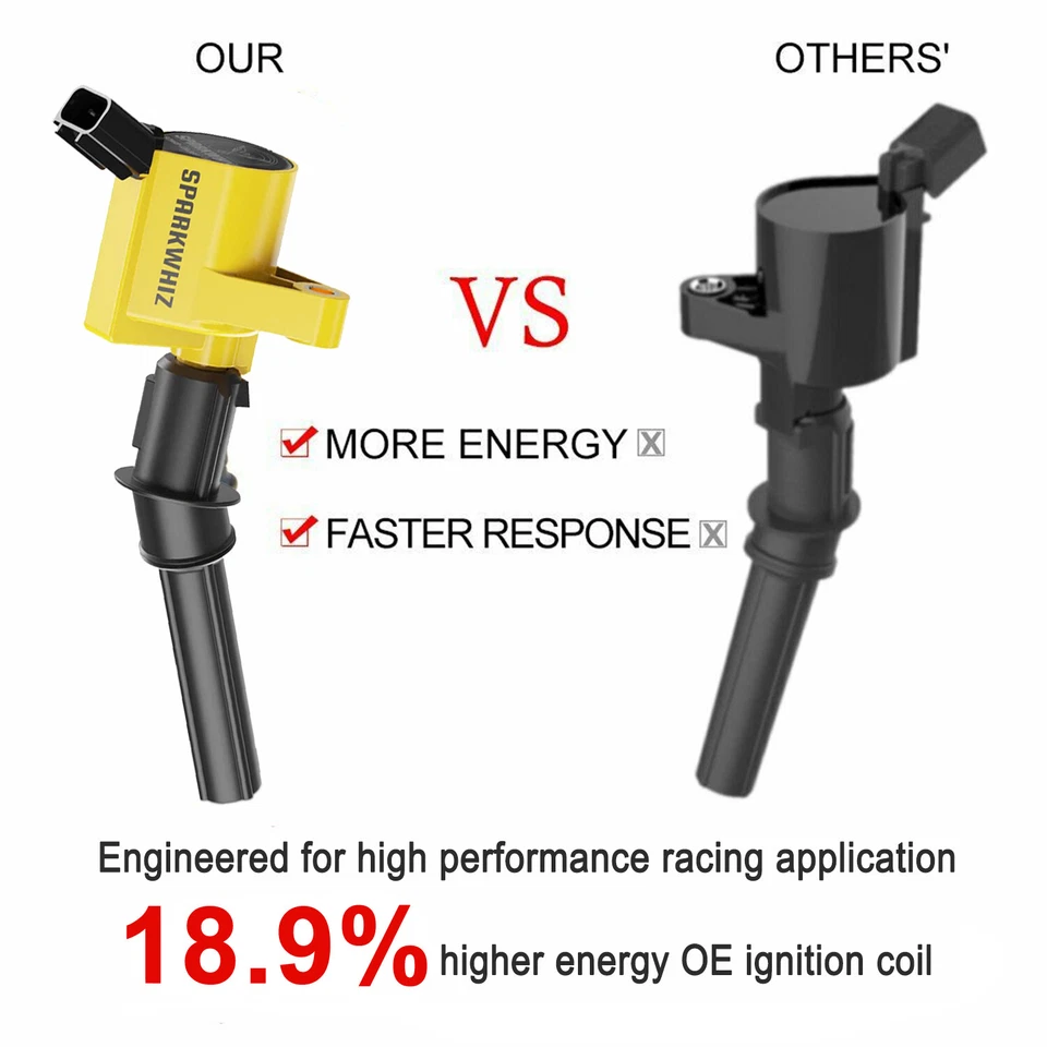 High Performance Ignition Coil+Spark Plug For FORD Crown Victoria 4.6L V8 98-11 - Image 3 of 4